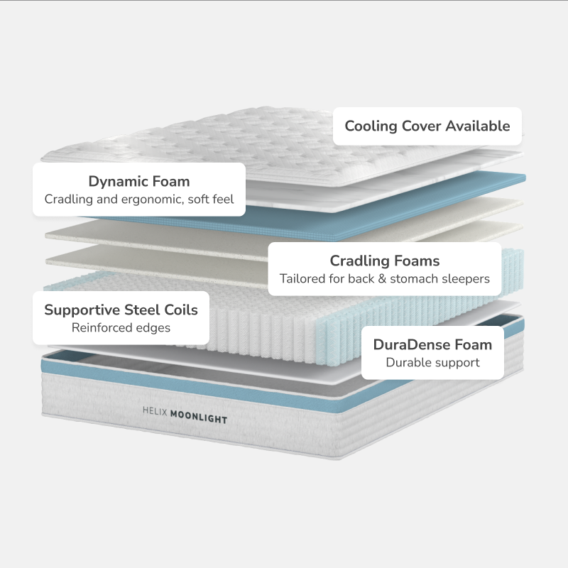 Helix Moonlight Mattress