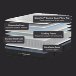 Helix Moonlight Luxe Hybrid Mattress - Mattress on Demand