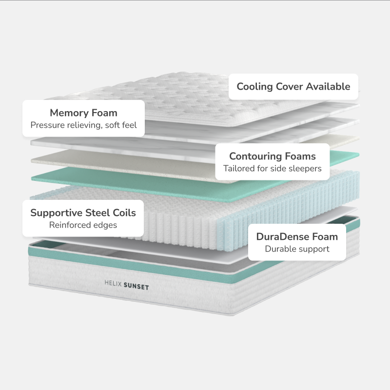 Helix Sunset Mattress