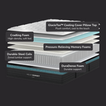 Helix Sunset Luxe Hybrid Mattress - Mattress on Demand