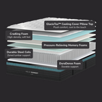 Helix Sunset Luxe Hybrid Mattress - Mattress on Demand