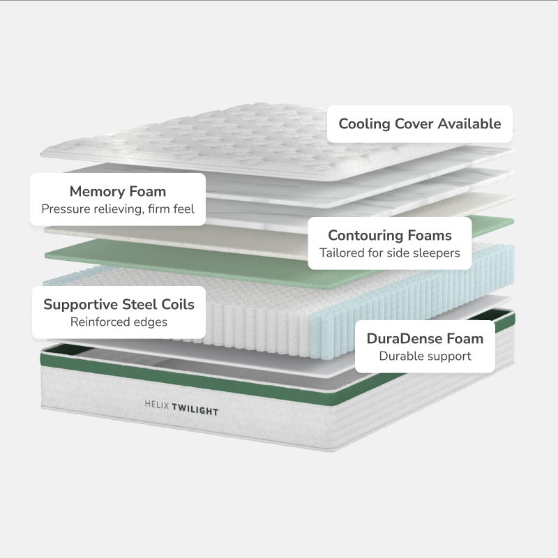 Helix Twilight Mattress