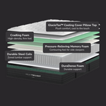 Helix Twilight Luxe Hybrid Mattress - Mattress on Demand