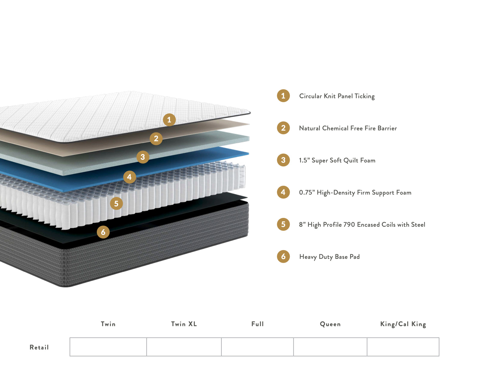 Firm Hybrid Mattress