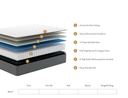 Firm Hybrid Mattress