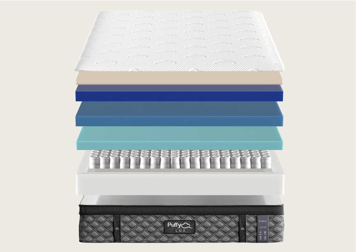 Puffy Royal Hybrid Mattress - Mattress on Demand