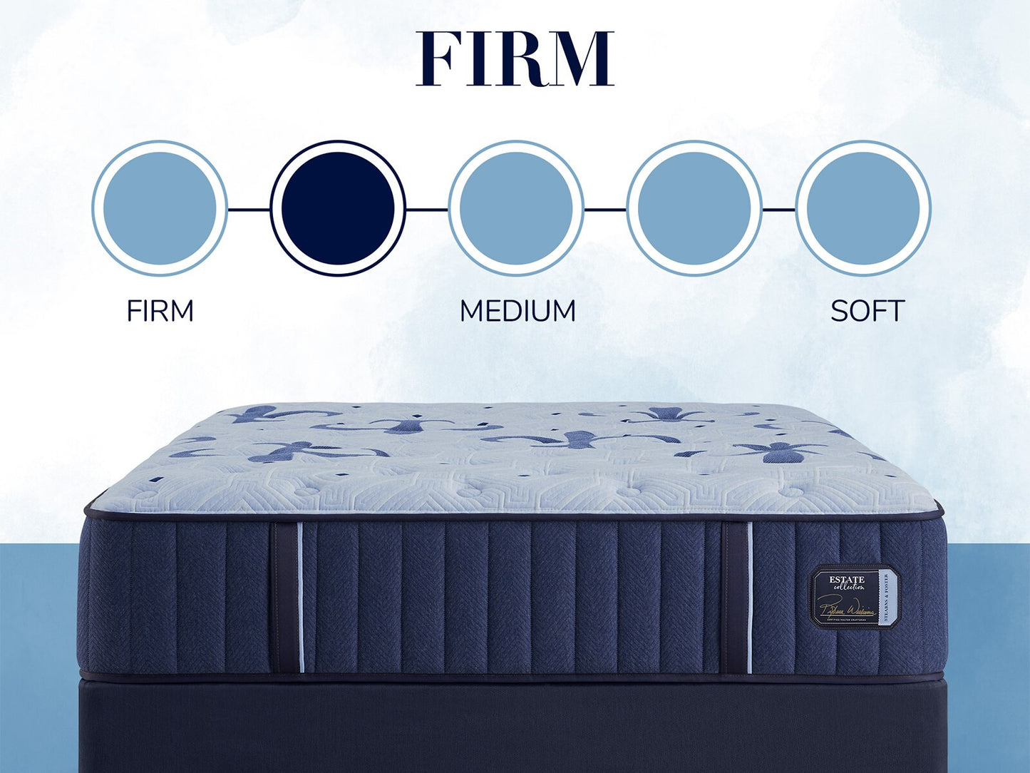 Stearns & Foster Estate® 14.5" Firm Mattress - Mattress on Demand