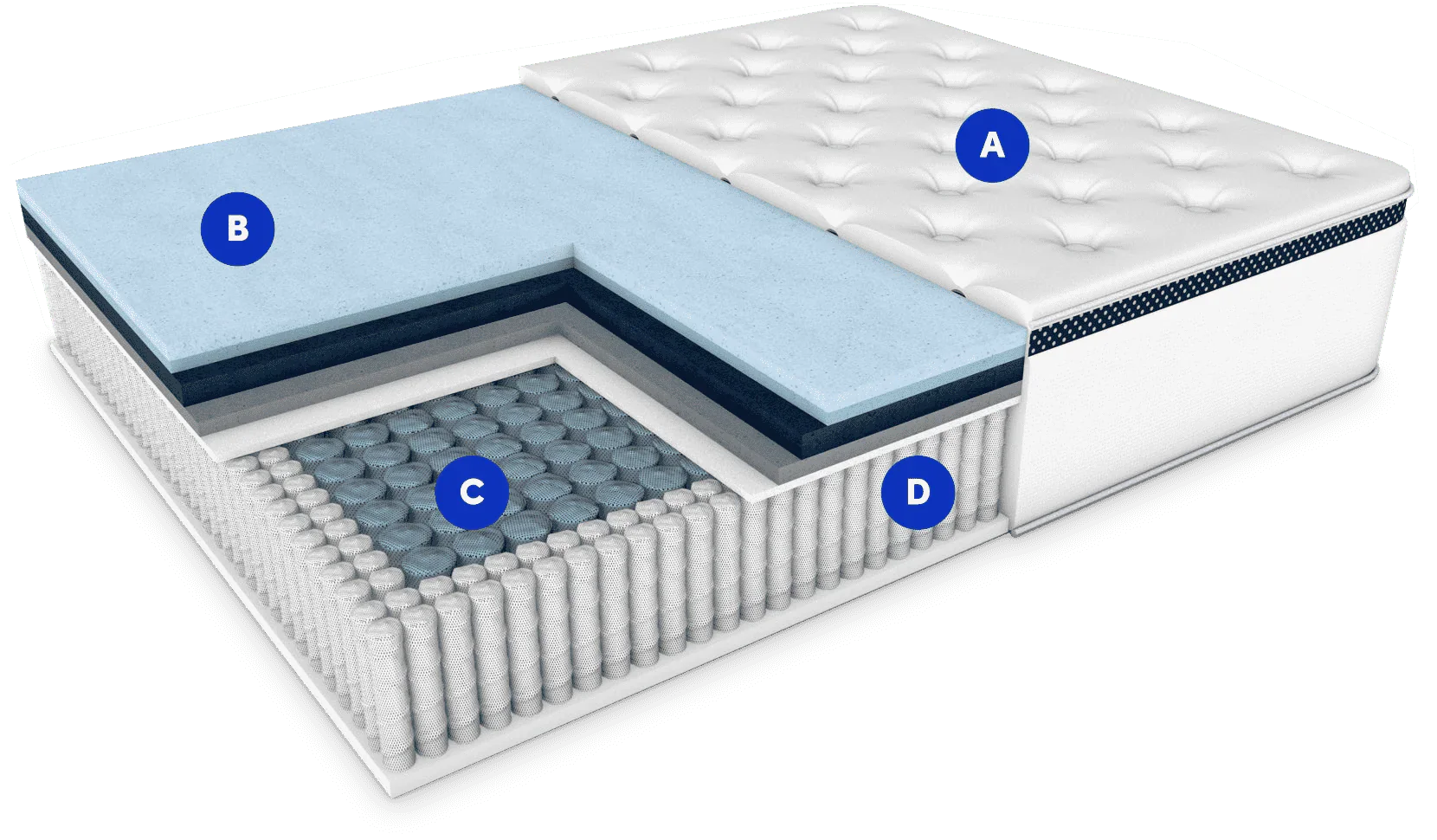 We're Engineering Better Sleep