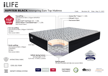 12 Inch Pillow Top Mattress