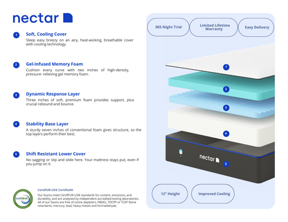 Nectar Memory Foam Mattress 