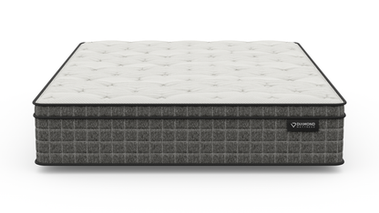 Euro Top Firm Mattress