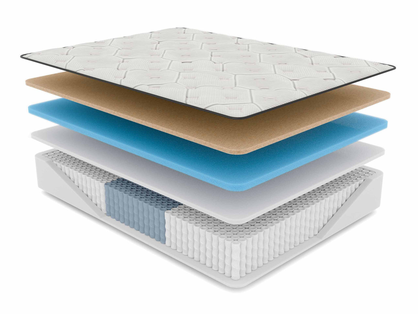 Hybrid Euro Top Firm Mattress